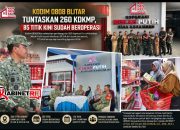 KDKMP Blitar Rampung 100 Persen, 175 Titik Bersiap Launching Agustus 2026