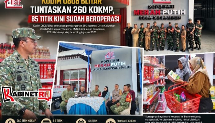 KDKMP Blitar Rampung 100 Persen, 175 Titik Bersiap Launching Agustus 2026
